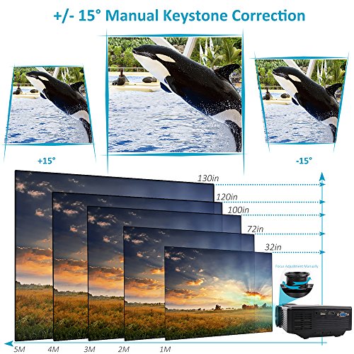 Projector 2400 Lumens LED Mini 1080P Projector, Portable Movie Projector HDMI USB TF VGA AV, Multimedia Home Theater with HDMI Cable-SOMEK K99