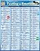 Im Abbreviations, Texting & Emoticons (Quickstudy: Computer) - Inc. BarCharts