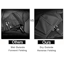 LANBRELLA Umbrella Large Inverted Folding Umbrellas