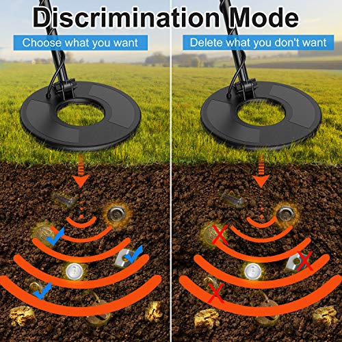 Professional Metal Detector For Adults - Waterproof, 10" Coil, LED Display, 5 Modes, DSP Chip, Includes Shovel & Headphones