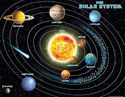 Teacher Created Resources Solar System Chart Multi Color 7633