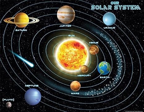 Teacher Created Resources Solar System Chart Multi Color 7633