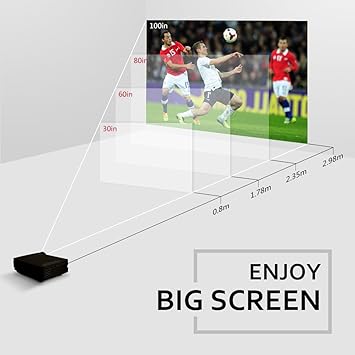 Proyector, Crenova XPE 495 1080P HD Mini Proyector de Video ...