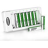 Granicell Rechargeable AA Batteries with Charger - 8 Pack of 2800mAh High Capacity Low Self-Discharge Ni-MH Batteries with Sm