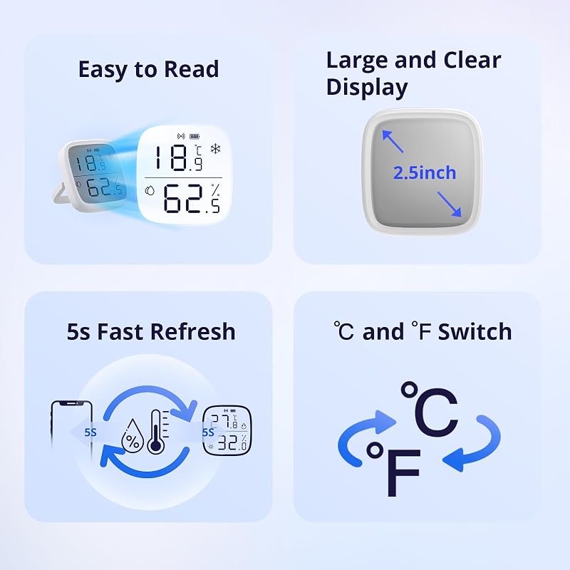 SNZB-02D Mini Capteur ZigBee de Température et d'humidité, Thermomètre Hygrometre Intérieur, Affichage sur écran LCD, Compatible avec Alexa/Google Home, 2 Pack