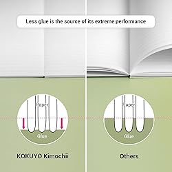 KOKUYO Campus Composition Kimochii Notebook, 3 Pack