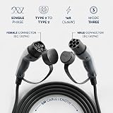 Ratio Electric Type 2 Charging Cable 3kW 6m 1-Phase Mode 3 Holland Made view 3