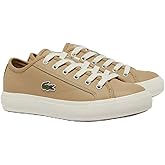 Lacoste Womens Backcourt Sneaker, LT BRW/Off WHT, 6