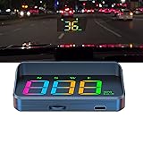 BYYOUIV Universal Car HUD Head Up Display with GPS