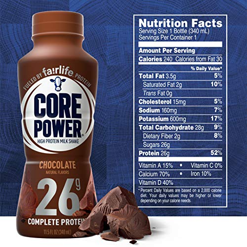 Core Power by fairlife High Protein (26g) Milk Shake, Chocolate, 11.5