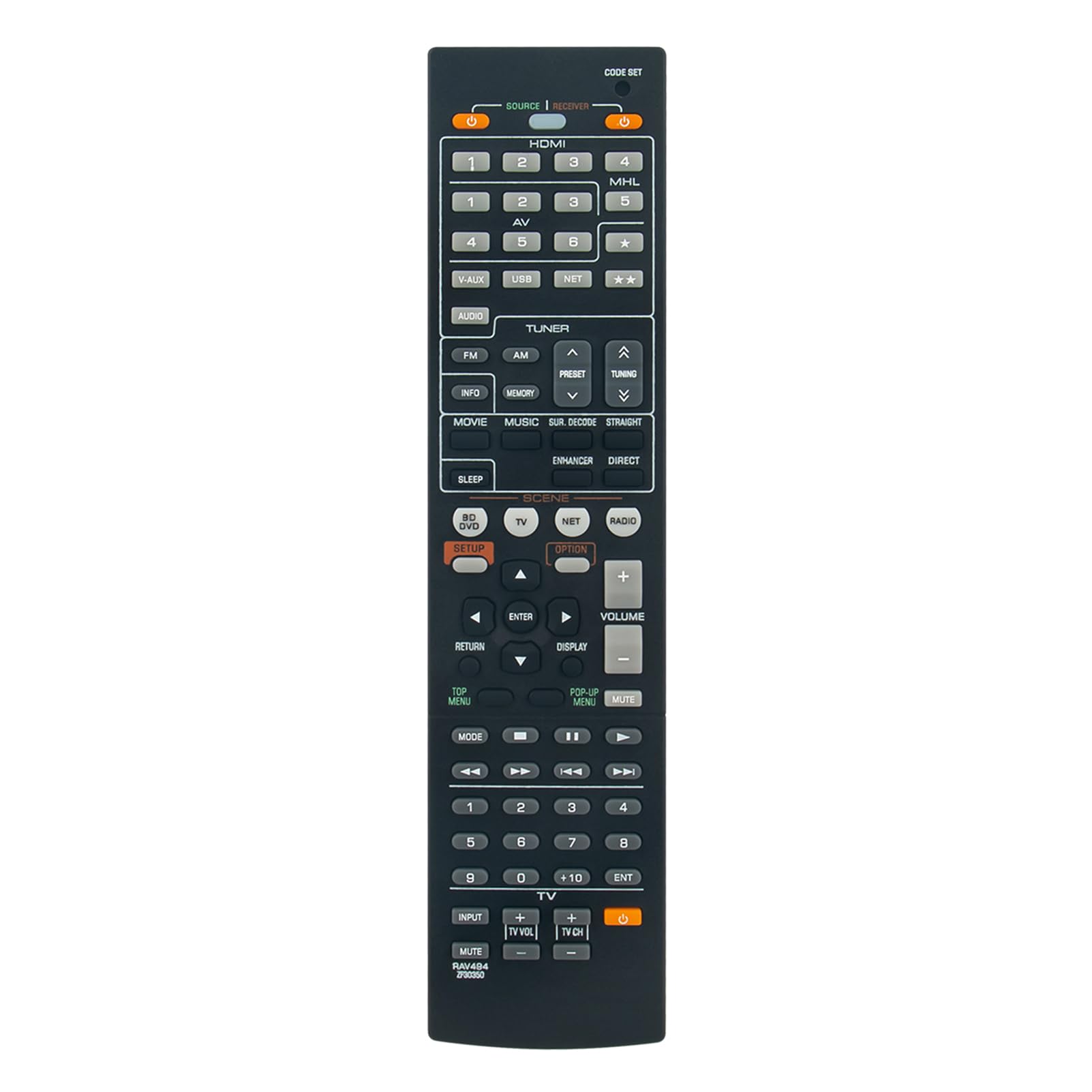 VINABTY RAV494 ZF30350 Replacement Remote Compatible with YAMAHA AV Receiver HTR-4066 HTR-5066 RX-V475 RX-V575