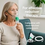 NebEasy Nebuliser Replacement Set with Adult Mask Chamber and Tube view 2