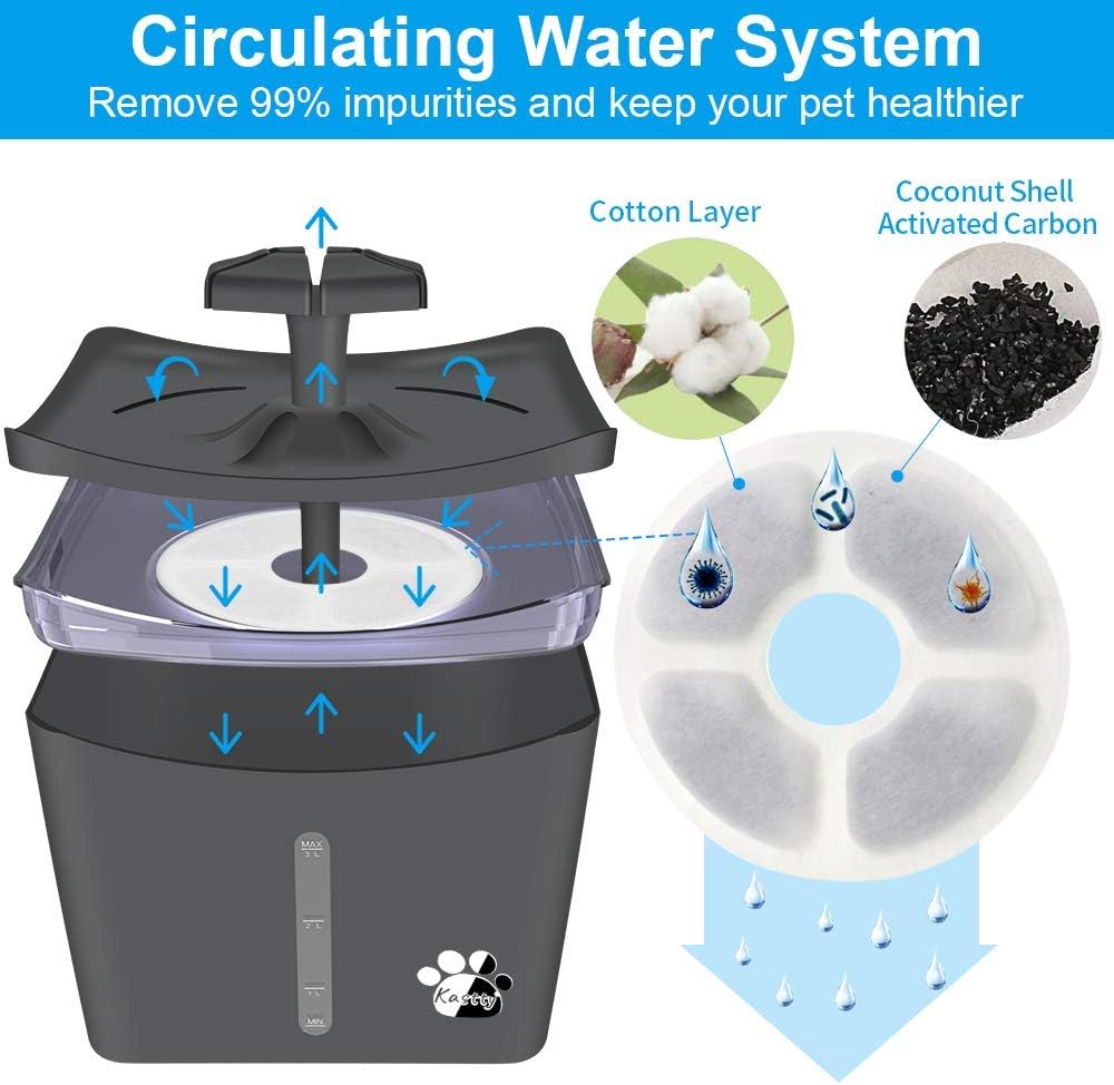 Kastty Cat Water Fountains, Pet Water Fountain, Whisper Quiet 3L/101oz