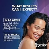 Regaine for Women Hair Growth Foam Minoxidil 2 x 73ml Pack of 2 view 5