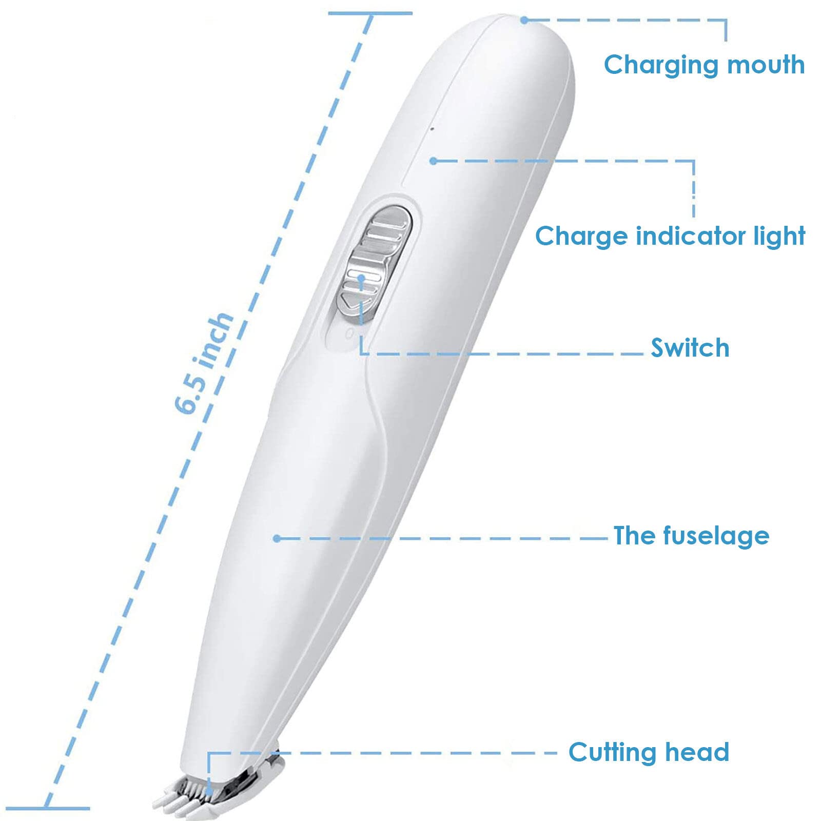 View 5