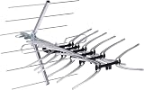 Viewi SSL 36 Element TV Aerial Kit 4G/5G Filtered Outdoor Loft view 8
