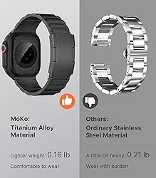 MoKo Titanium Band Compatible with Apple Watch Band
