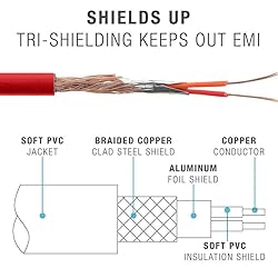 Replacement Audio Cable Cord Wire with in line