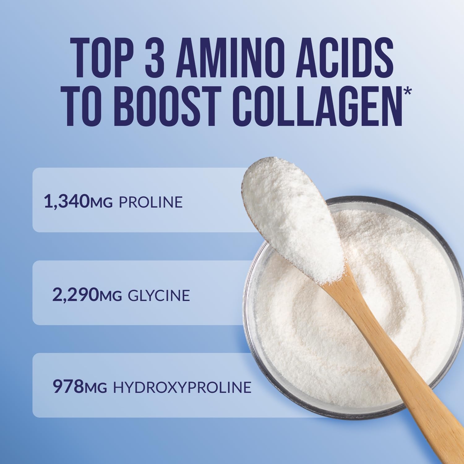 Naked Collagen Peptides Protein Powder, 60 Servings, Pasture-Raised, Unflavored Grass-Fed Hydrolyzed Collagen Supplement, Paleo Friendly, Non-GMO, Keto, Gluten Free, 20oz