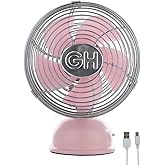 Good Housekeeping 92516 All-Metal 5" Retro Oscillating USB-Powered Personal Fan, Pink