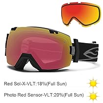 Best Snow Ski Gear 2013 Smith Optics I/OX Goggle