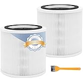 Fanulter 2 Pack H7126 Replacement Filters Compatible with Govee Air Purifier Filter, 3-Stage Air Filter Replacement for H7126 Fit for GoveeLife Air Purifier Filter, Replace Part to H7126-RF