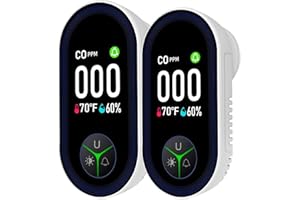 LSENLTY Upgraded Carbon Monoxide Detector Plug in Wall, Carbon Monoxide Detectors with HD Screen&Indicator Visual&Audible Alarm, 3-in-1 CO Detector(CO Gas Meter, Temp and Humidity) for Home RV, 2 Pack