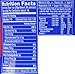 PLANTERS Lightly Salted Dry Roasted Peanuts, 16 oz. Resealable Jar - Peanut Snacks - Great Movie Snack, Active Lifestyle Snack and Party Size Snack - Kosher Peanuts