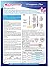Menopause Test (Pack of 2 Tests) - Test and be Sure!