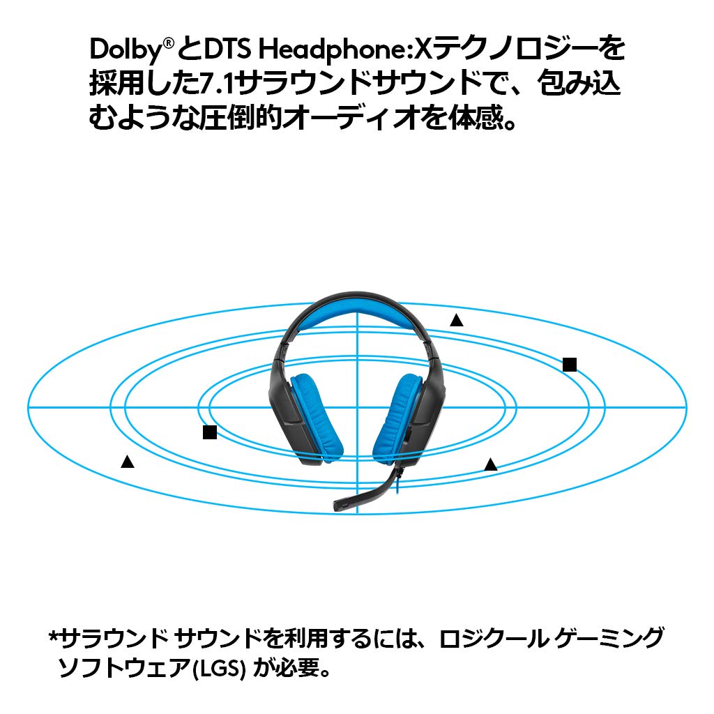 Mua Logicool G430 Surround Sound Gaming Headset Dolby 7 1 Windows Tren Amazon Nhật Chinh Hang 21 Fado