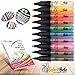 SelectBeto Paint Pens for Rock, Easter Decorations, Ceramic, Glass, Mugs, Wood, Metal, Fabric, Canvas - Set of 10 Acrylic Paint Markers Medium Tip + Stencil for YOU