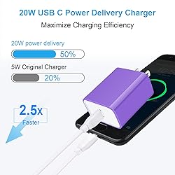 USB C Fast Charger Type C Fast Charging Block 20W