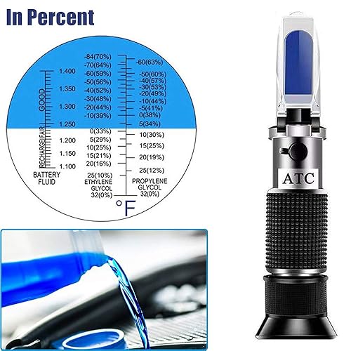 Hydrometer Coolant at Betty Riley blog