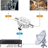 AXFEE Digital Signal Splitter Antenna Aerial 2 Way 1 Female to 2 Male TV Coax view 3