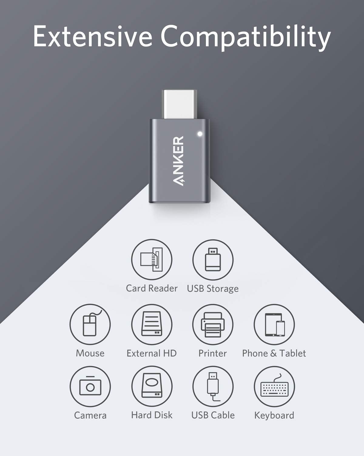 Anker USB to USB C Adapter (2 Pack), High-Speed Data Transfer, USB-C to USB 3.0 Female Adapter for MacBook Pro 2020 - Image 5