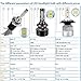 JKCOVER LED H7 Headlight Bulbs with Advanced CREE Chip and All In One Fanless Conversion Kit - 80W 6000K 9600Lm(40W 4800LM Each Bulb)-1 Year Warranty