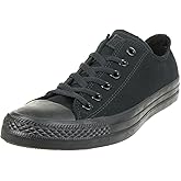 Converse Chucks Black M5039 Black Mono CT AS OX