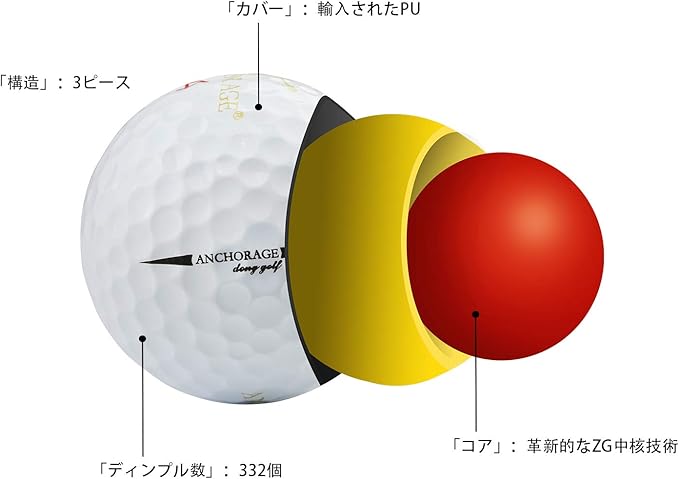 Amazon ゴルフボール Anchorage ゴルフボール Pu 3ピースゴルフボール ゴルフトーナメントボール ソフトフォームボール 1ダース 12個入り ホワイト Anchorage スポーツ アウトドア