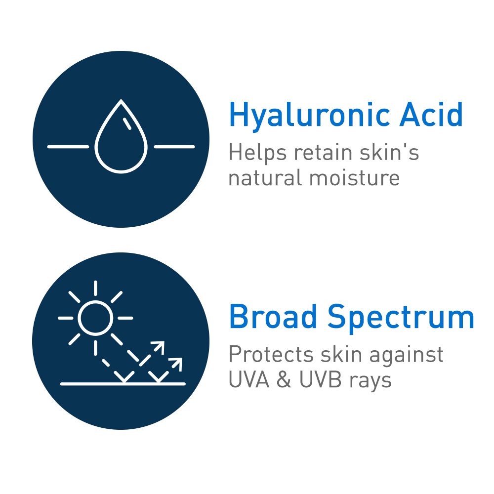 CeraVe Face Moisturizer with SPF 30 | 1.7 Ounce | Light-Weight Face Lotion with Hyaluronic Acid | Fragrance Free: Beauty