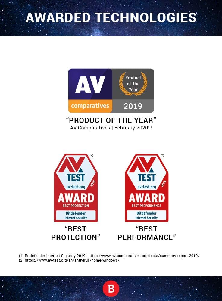 Bitdefender Total Security 2026 - Image 5