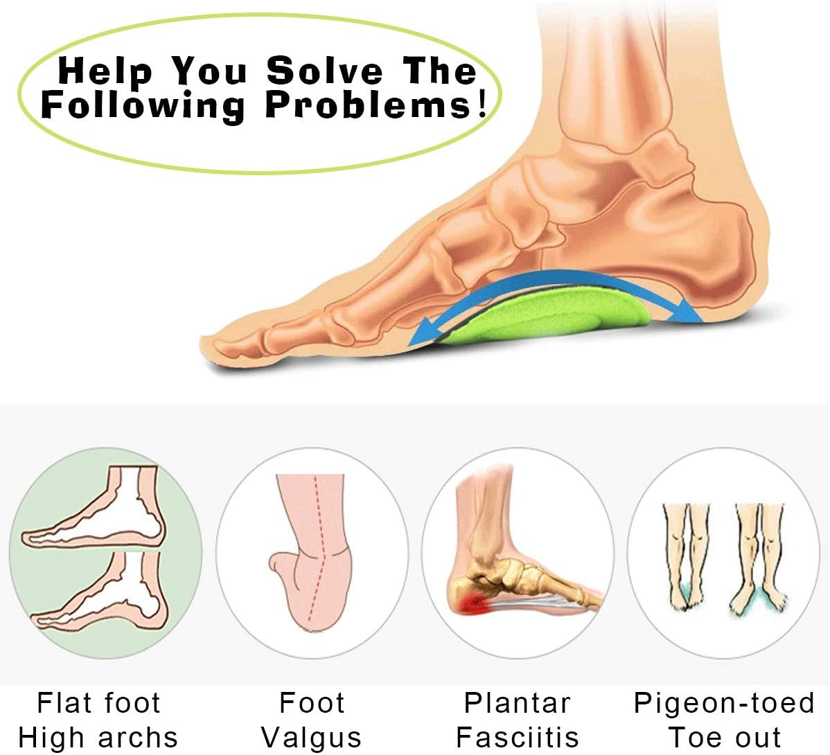 Arch Support Sleeves, 3 Pairs Compression Fasciitis Cushioned Support Sleeves, Plantar Fasciitis Foot Relief Cushions for Plantar Fasciitis, Fallen Arches, Achy Feet Problems for Men and Women: Health & Personal Care