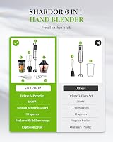 Shardor 6-in-1 Hand Blender 1200W 20 Speed Turbo with Accessories view 2