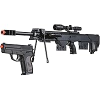 Airsoft Battery Chargers - Airsoft Battery Chargers