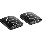 ScreenBeam MyWirelessTV2 Wireless HD Transmitter &amp; Receiver Extender &ndash; Wirelessly Connect HDMI-Enabled Media Device to HDTV or Projector Screen, Full HD 1080P, 150 Foot Range