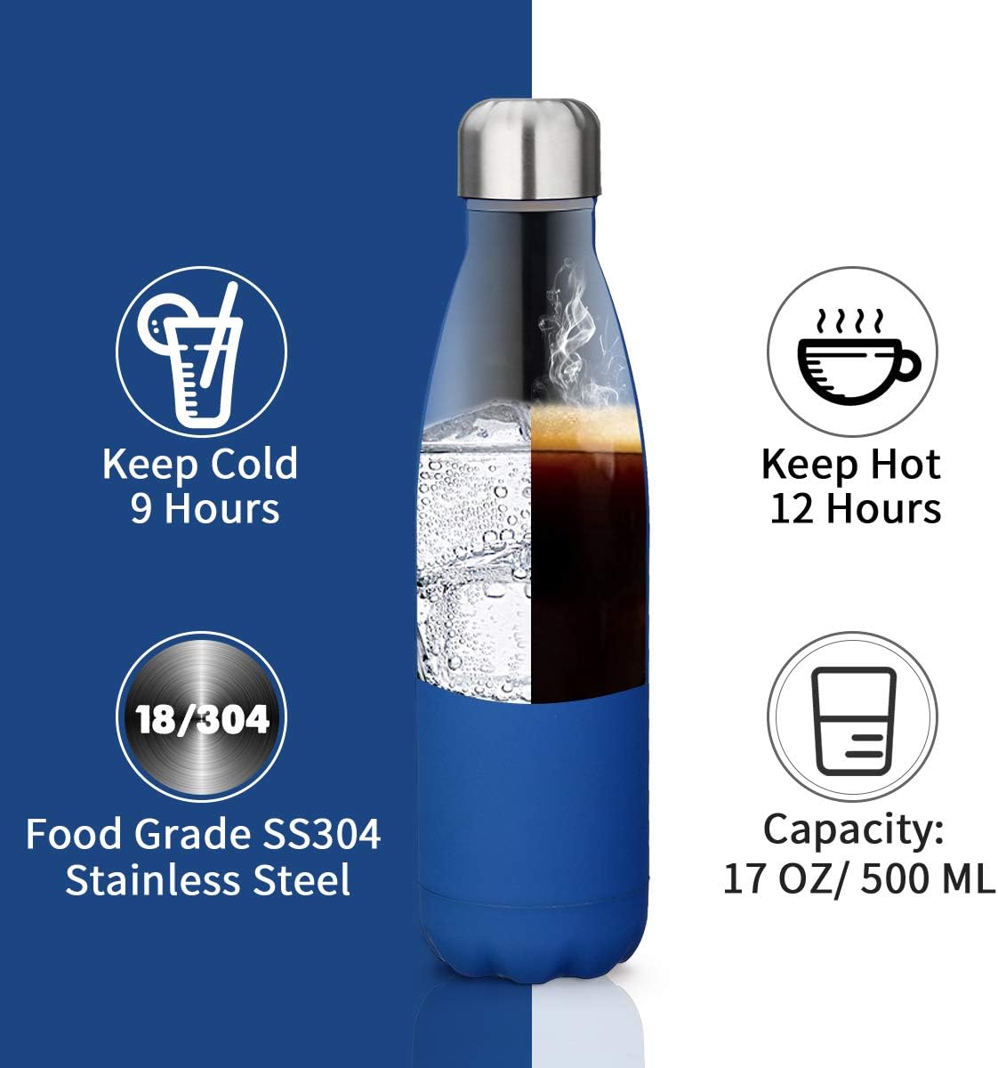 king do way water bottle