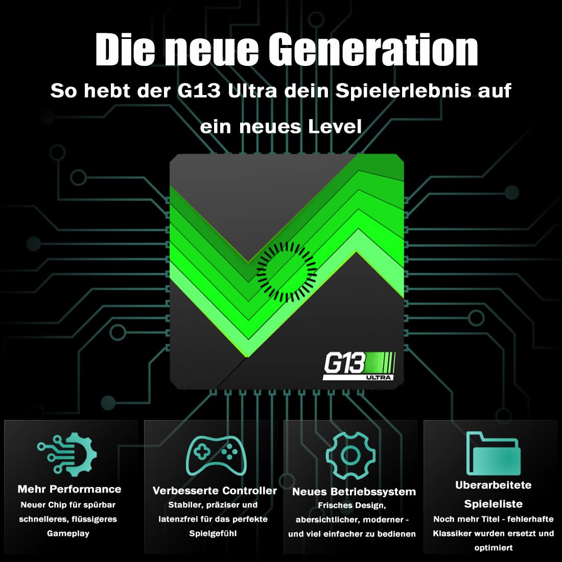 Ruileyou Retrowave G13 Ultra 100,000 Games, G13 Pro Game Box 4K, Plug and Play Video Game Console, Einschließlich Deutsch und Anderer Sprachen, Experience Childhood (64G (4 Gamecontroller)) 2