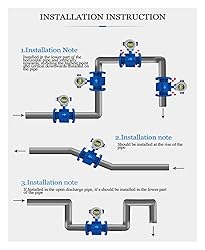 4-20mA DN25-DN100 Intelligent Flow Electromagnetic