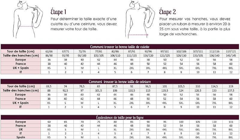 Boxer da donna set di 5 | Les Pockets Ecodim Soft Touch | Cotton Stretch | Extra Flat Finishes | Everyday Comfort | Multicolore