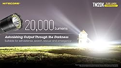 Nitecore TM20K 20,000 Lumen USB-C Rechargeable LED