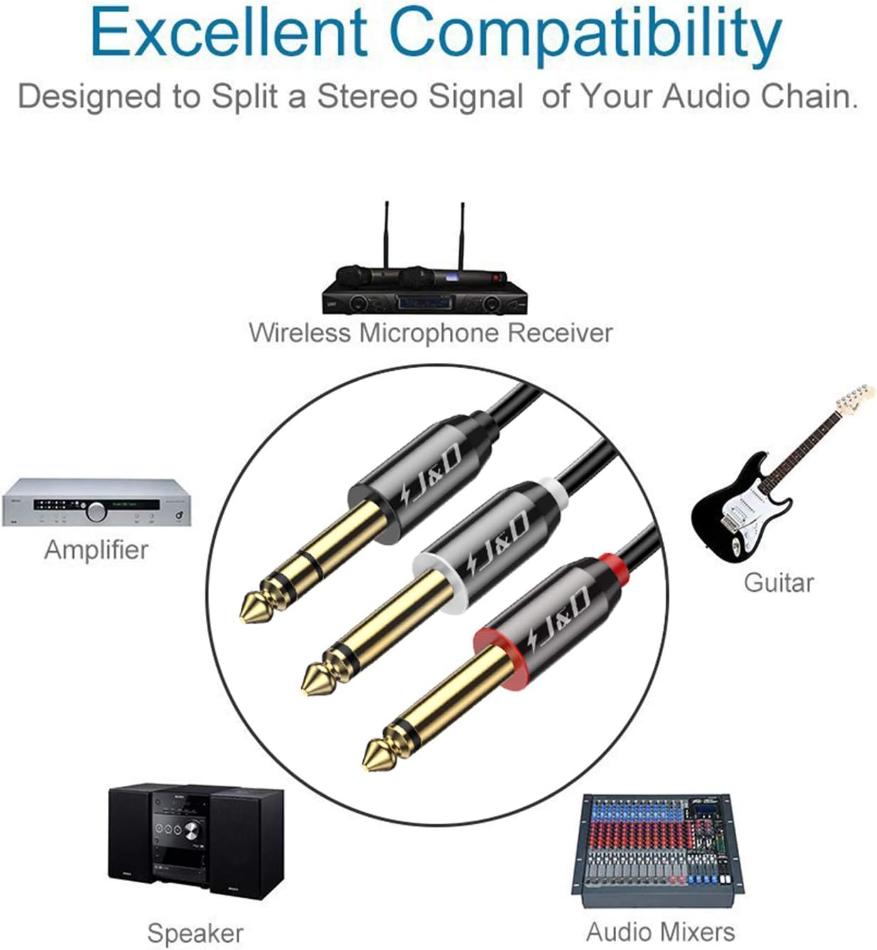 J&D 1/4 inch TRS Y-Splitter Insert Cable Lead Stereo Jack Cable 6 Feet/1.8 Meter - Image 4